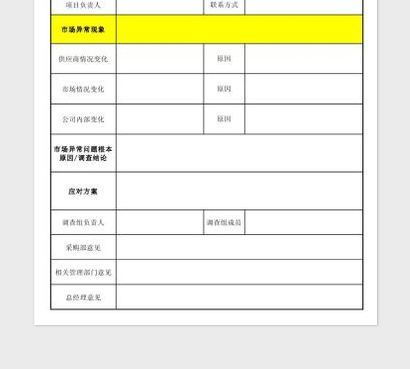 2025市场异常信息调查表免费下载