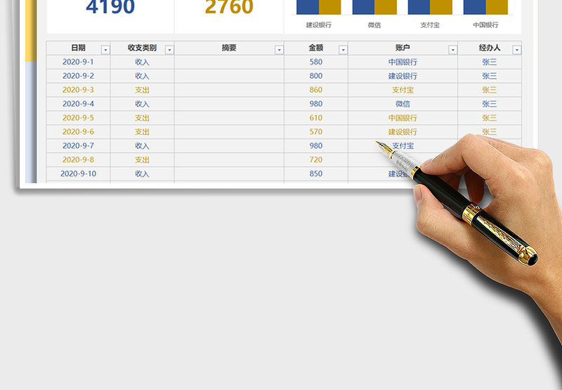 2025年收支记账表-公式自动汇总统计