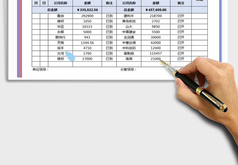 2025年收支管理表-自动合计免费下载