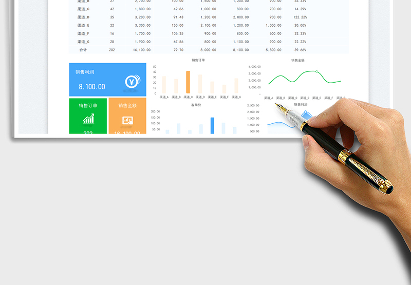 2025销售数据统计分析表免费下载