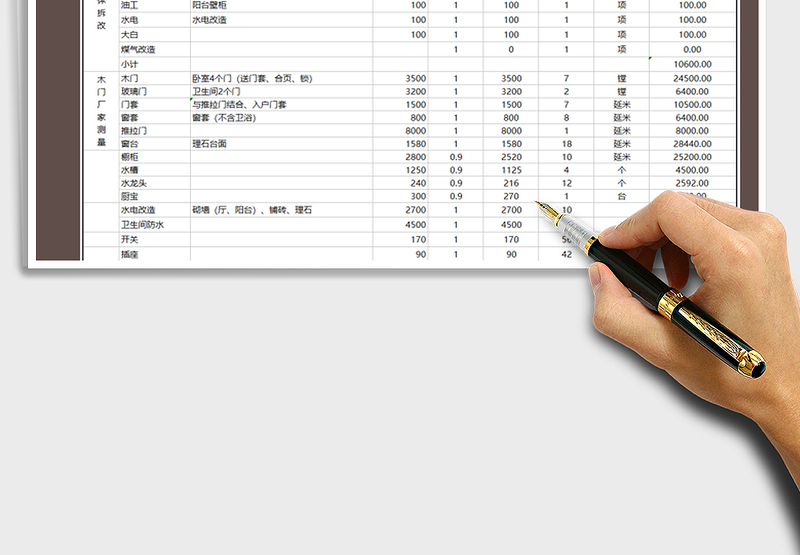 2025年装修预算表-自动