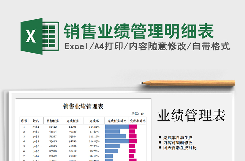 2025年销售业绩管理明细表