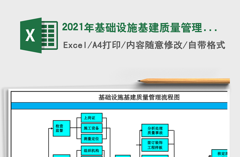2025年基础设施基建质量管理流程图