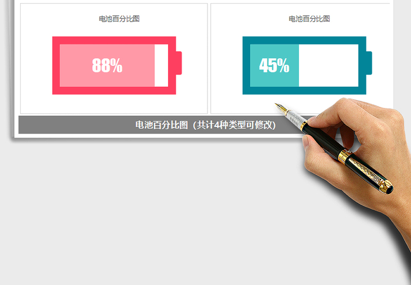 2025年通用电池百分比图 条形图