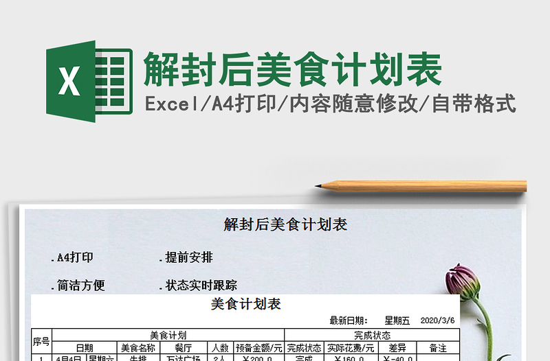 2025年解封后美食计划表