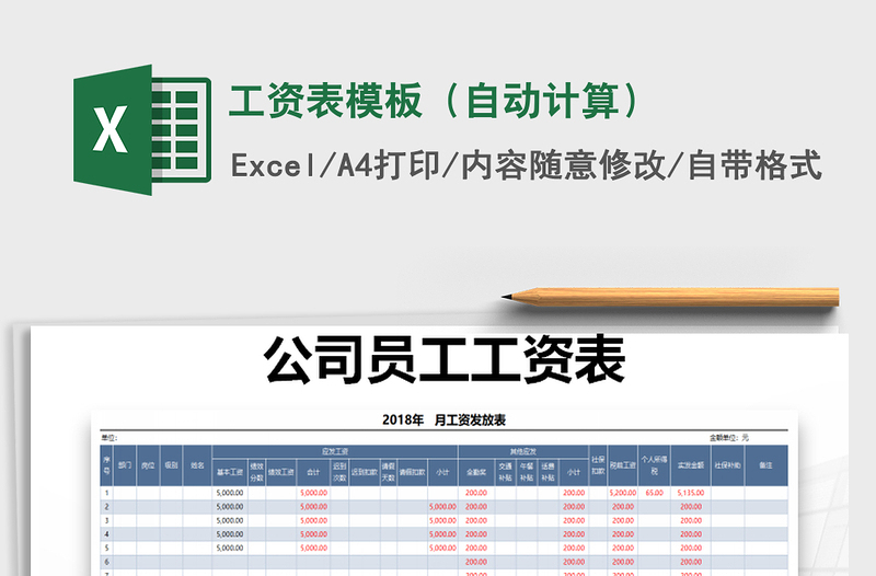 2025年工资表模板（自动计算）