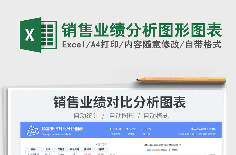 2025销售业绩分析图形图表免费下载