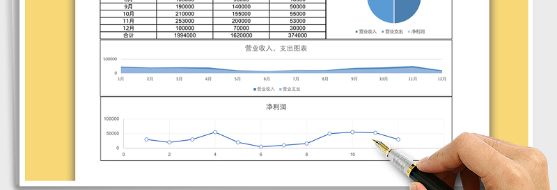 2025年财务收支统计图表