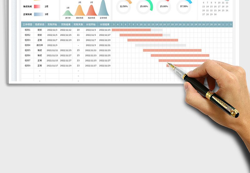 2025工作完成进度计划表-甘特图免费下载