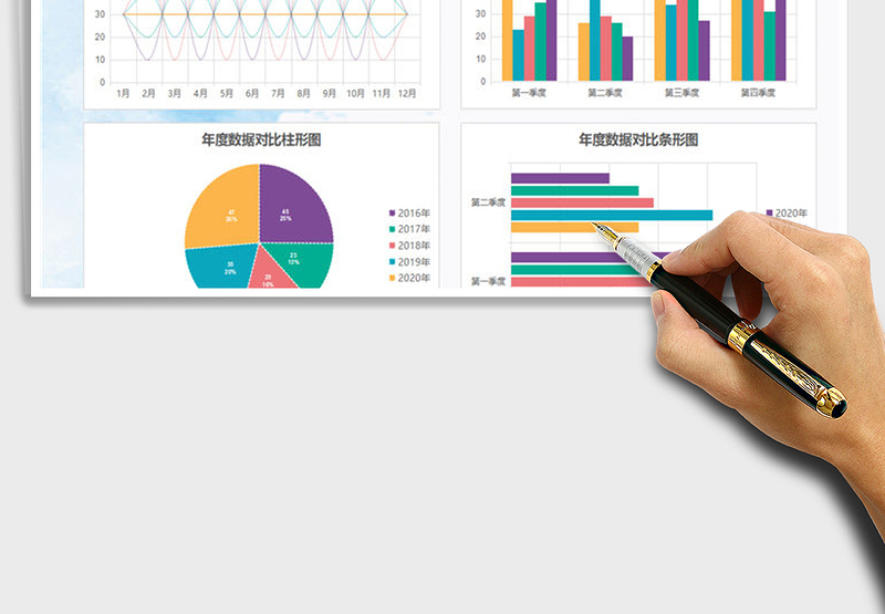 2025年彩色通用数据图表模板柱形图折线