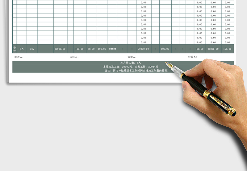 2025年人事财务薪酬工资表