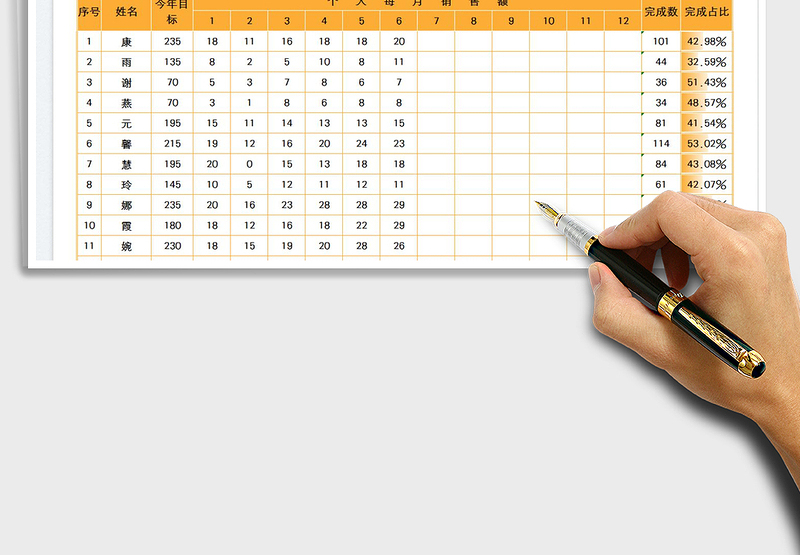 2025业务部每月销售记录表免费下载