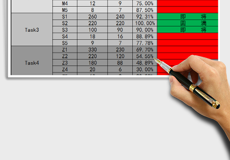 2025年计划进度监视表-自动变色版