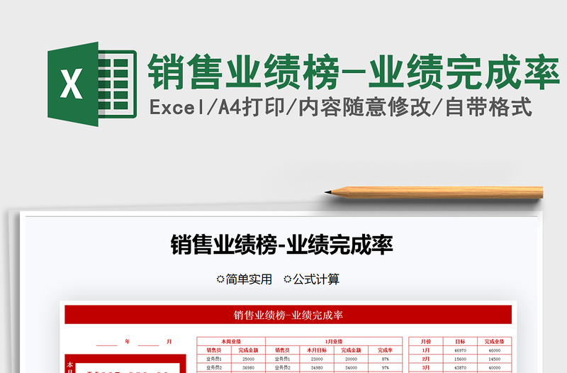 2025年销售业绩榜-业绩完成率