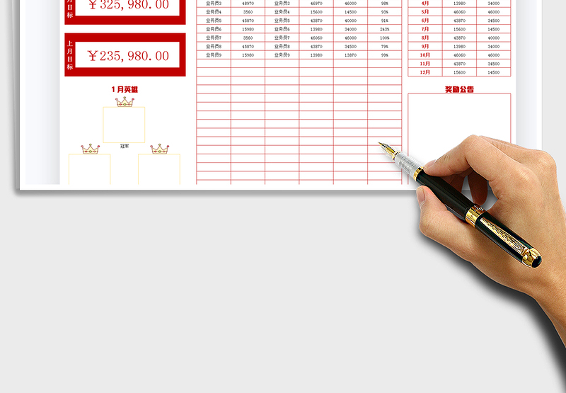 2025年销售业绩榜-业绩完成率