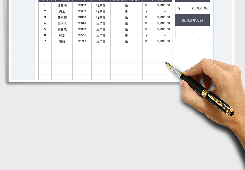 2025员工就地过年补贴领取统计表免费下载