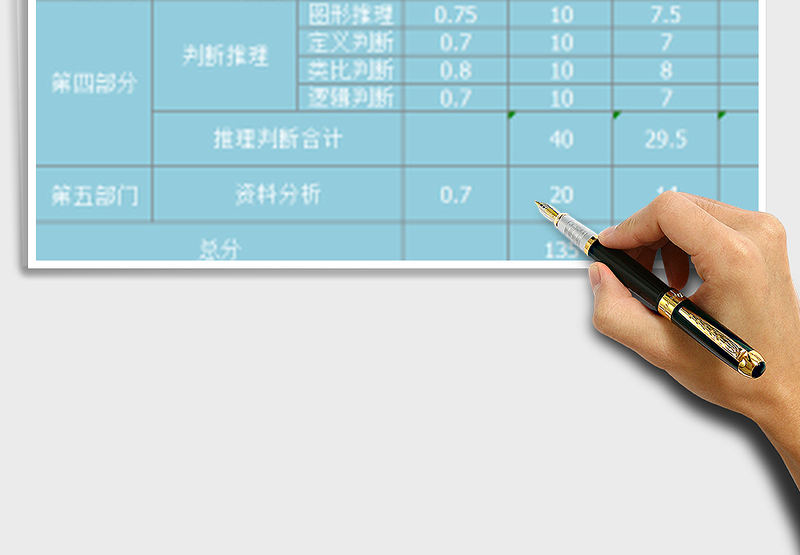 2025年公务员考试各部分函数统计分析表 自动计数免费下载