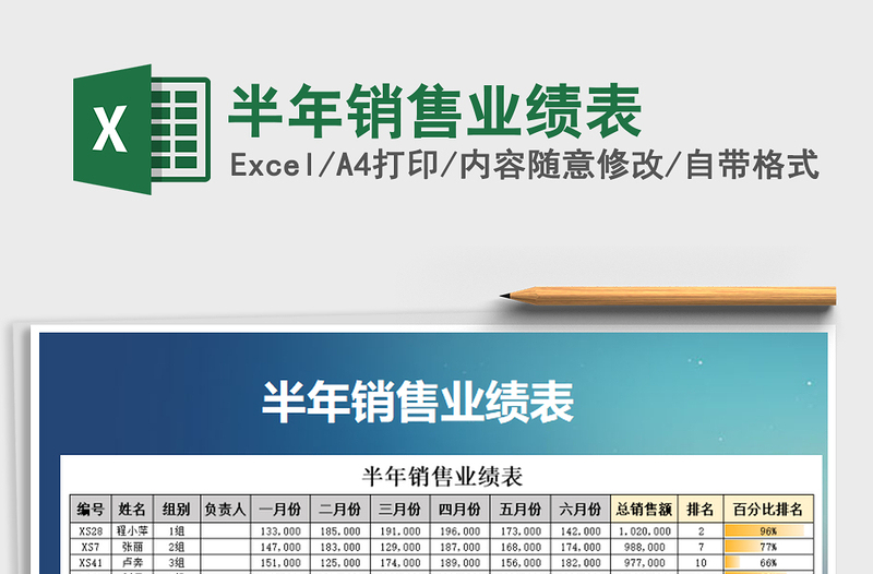 2025年半年销售业绩表