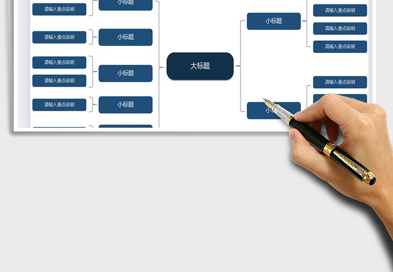 2025年思维导图通用型