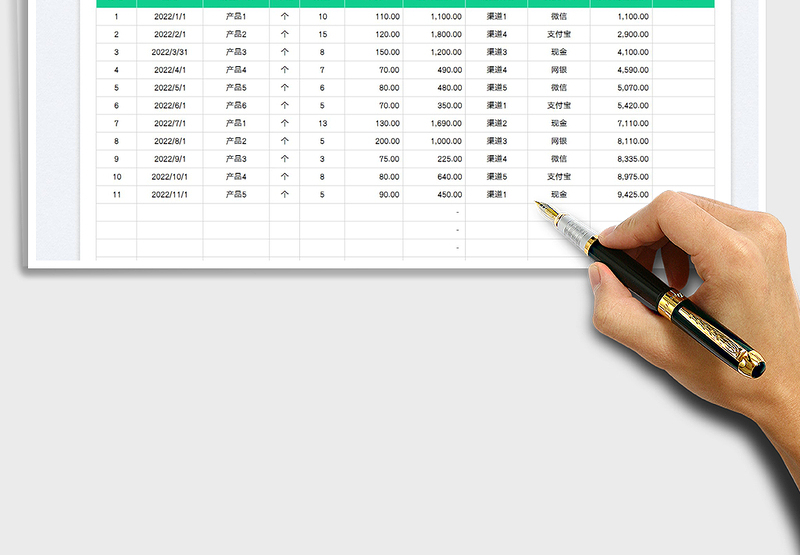 2025销售收入记录表免费下载