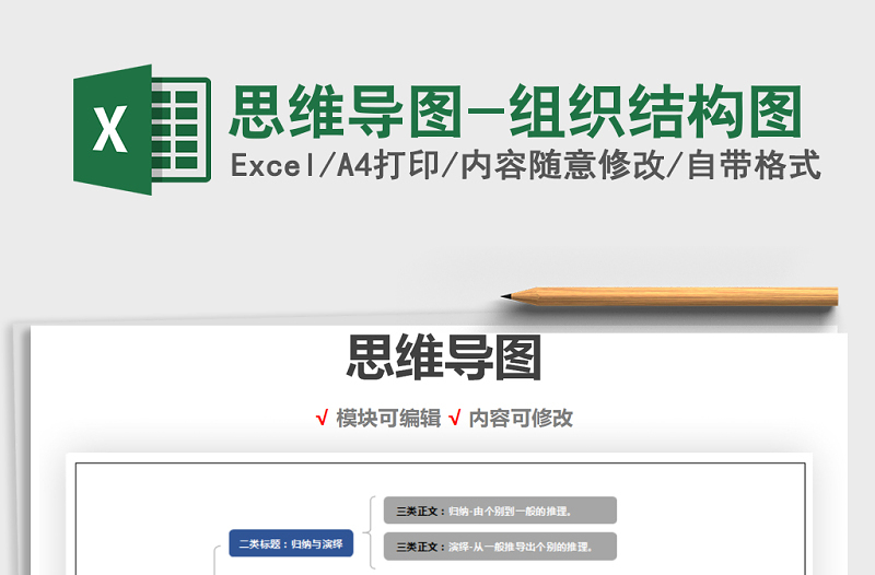 2025年思维导图-组织结构图