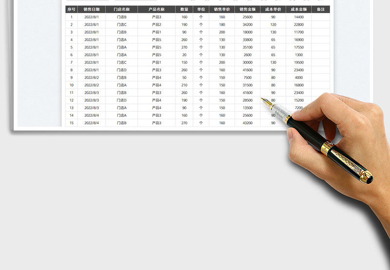 2025销售日报统计分析表免费下载