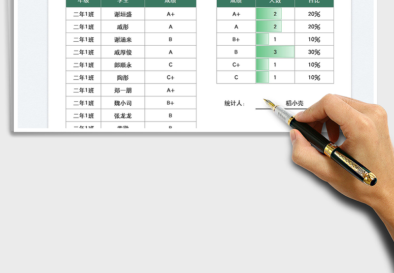 2025学生成绩统计表免费下载