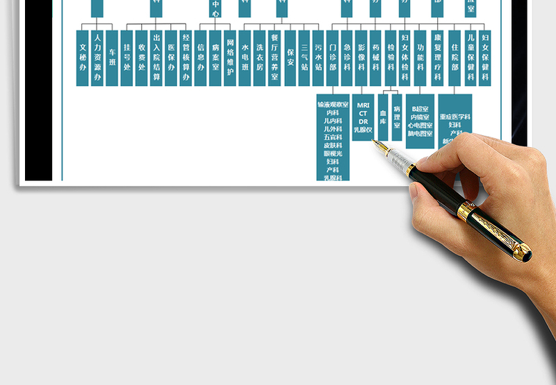 医院组织架构图