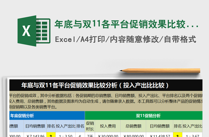 2025年年底与双11各平台促销效果比较分析（投入产出比比较）免费下载