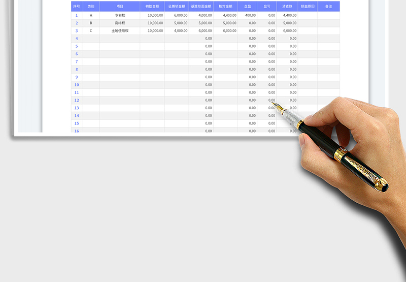 2025无形资产明细账
