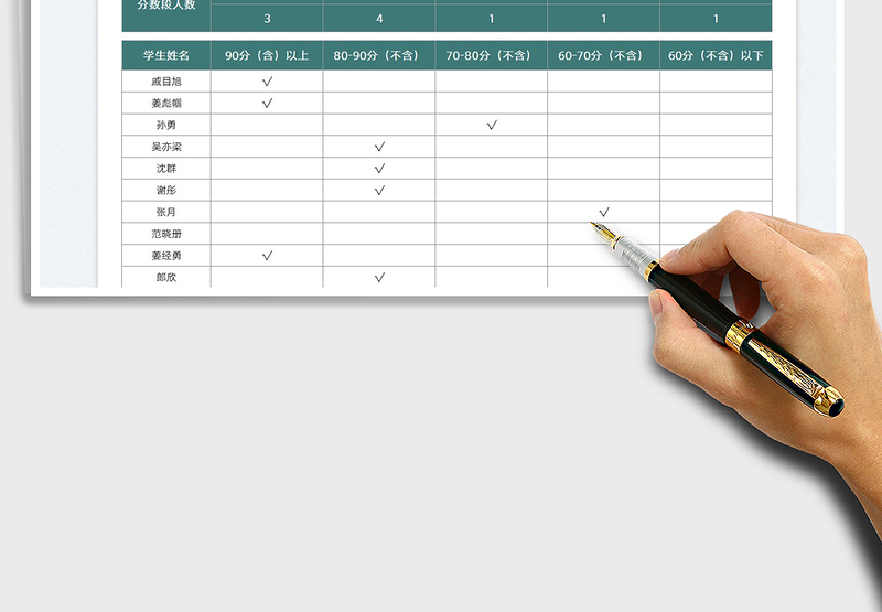 2025学生成绩分数段统计表免费下载