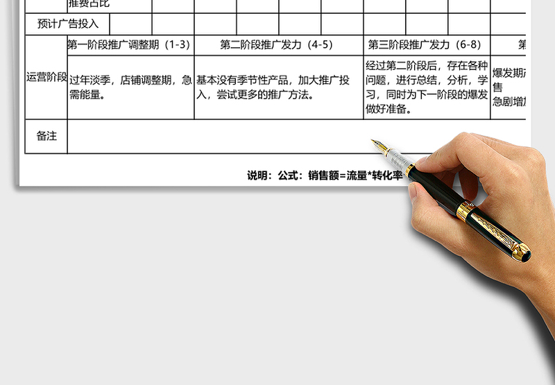 2025年年度计划表