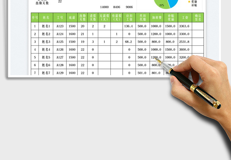 2025工资统计工资条免费下载