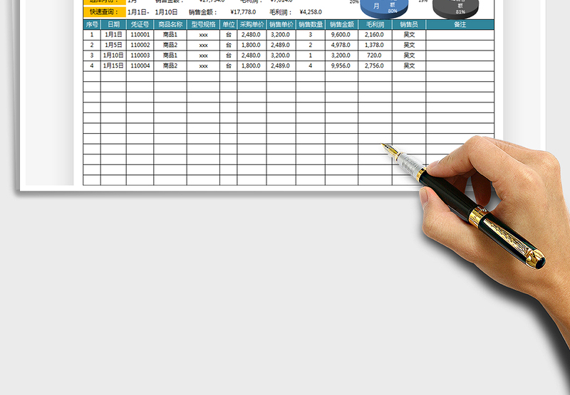 2025年店铺销售月报表