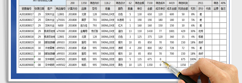 2025年销售明细表-公式计算
