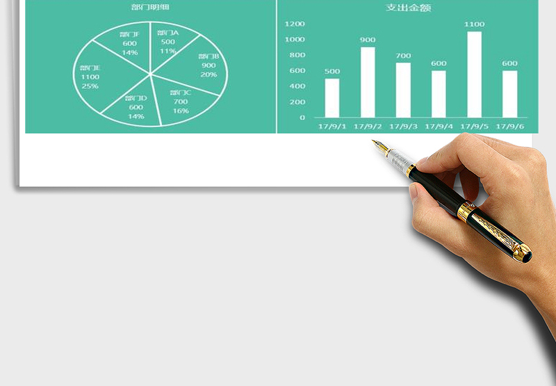 2025年财务支出明细总结报告