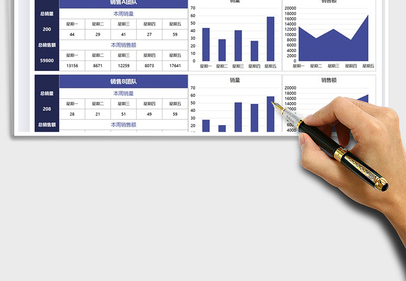 2025业绩分析销售数据可视化免费下载