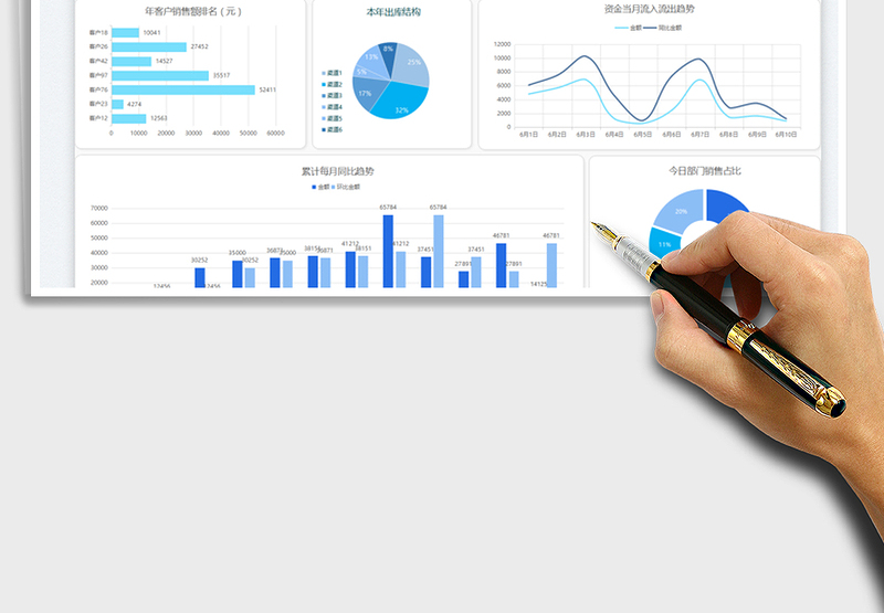 2025蓝色销售统计分析表免费下载