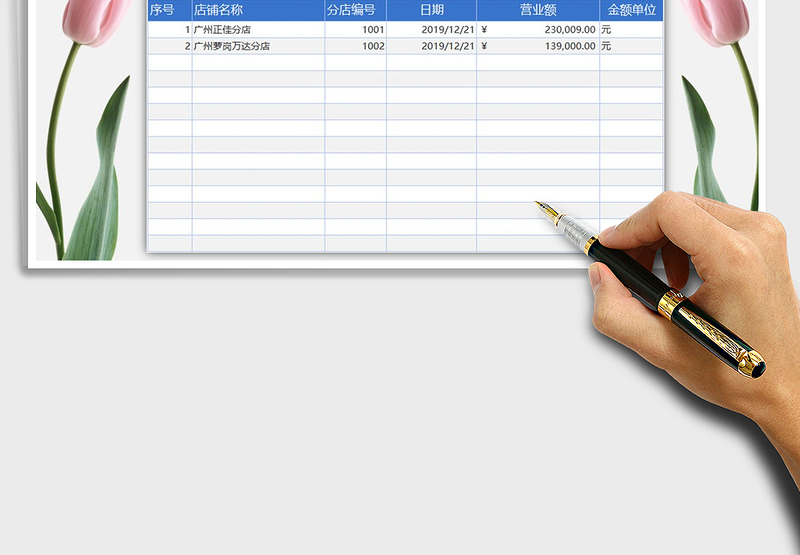 2025年店铺营业额汇总统计表