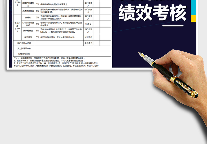 2025年售后员绩效考核表