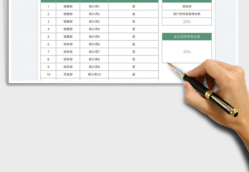 2025年终奖获得比例表免费下载
