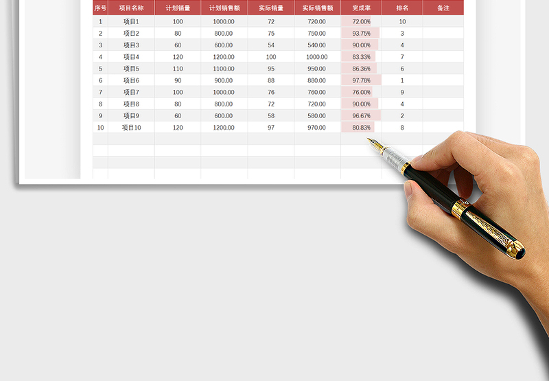 2025年销售明细表-销售数据统计表