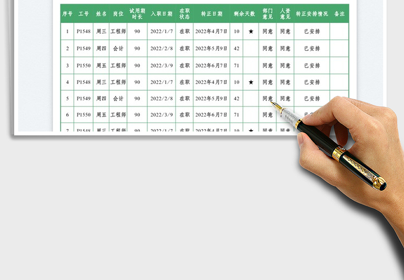 2025试用期管理提醒表（自动提醒）免费下载
