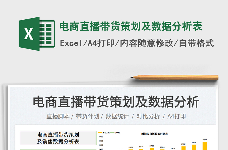 2025电商直播带货策划及数据分析表