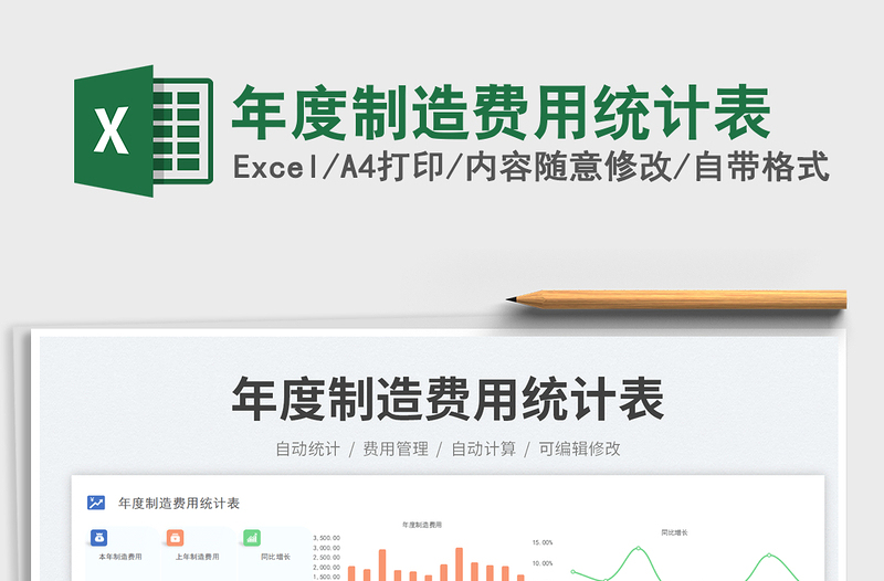 2025年度制造费用统计表