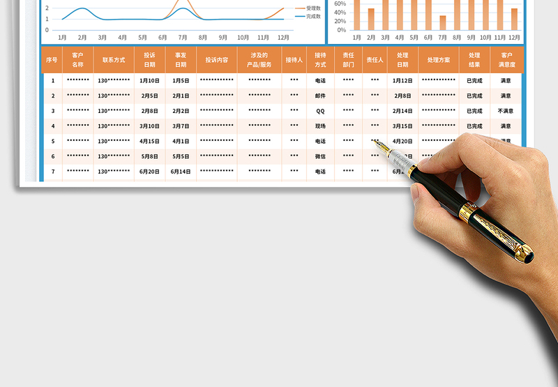 2025客户投诉处理跟踪表免费下载