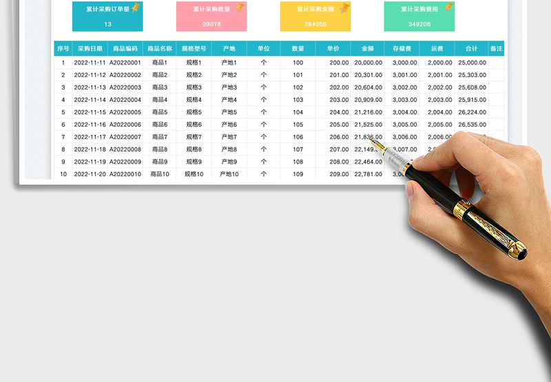 2025采购明细表免费下载