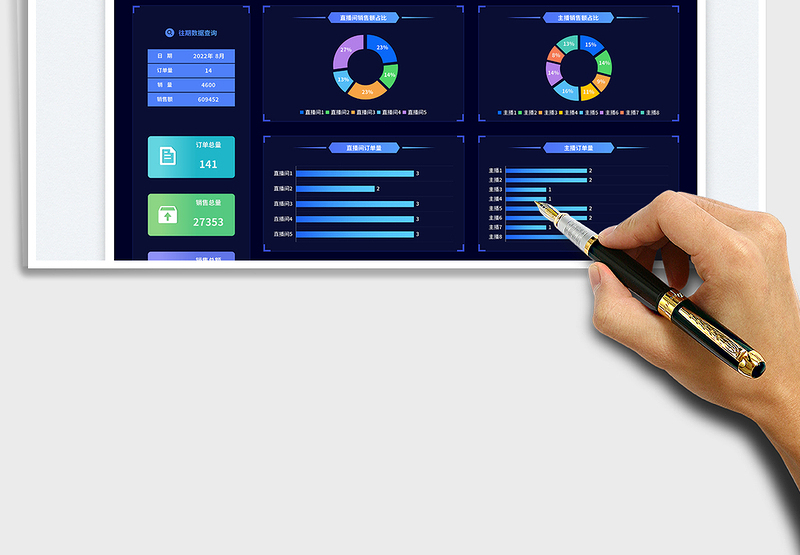 2025深色科技风直播间销售统计看板免费下载