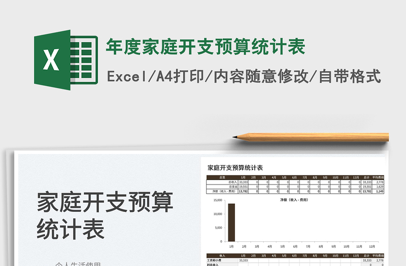 2025年度家庭开支预算统计表免费下载