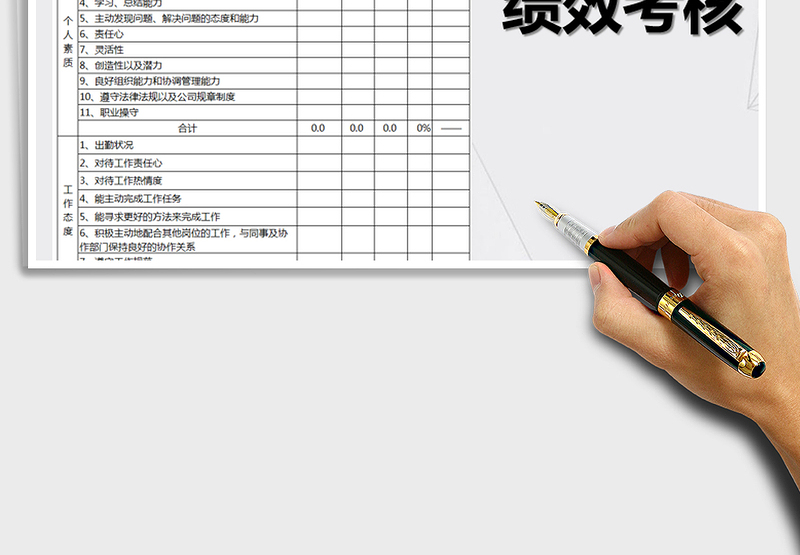 2025年公司员工绩效考核表(通用)